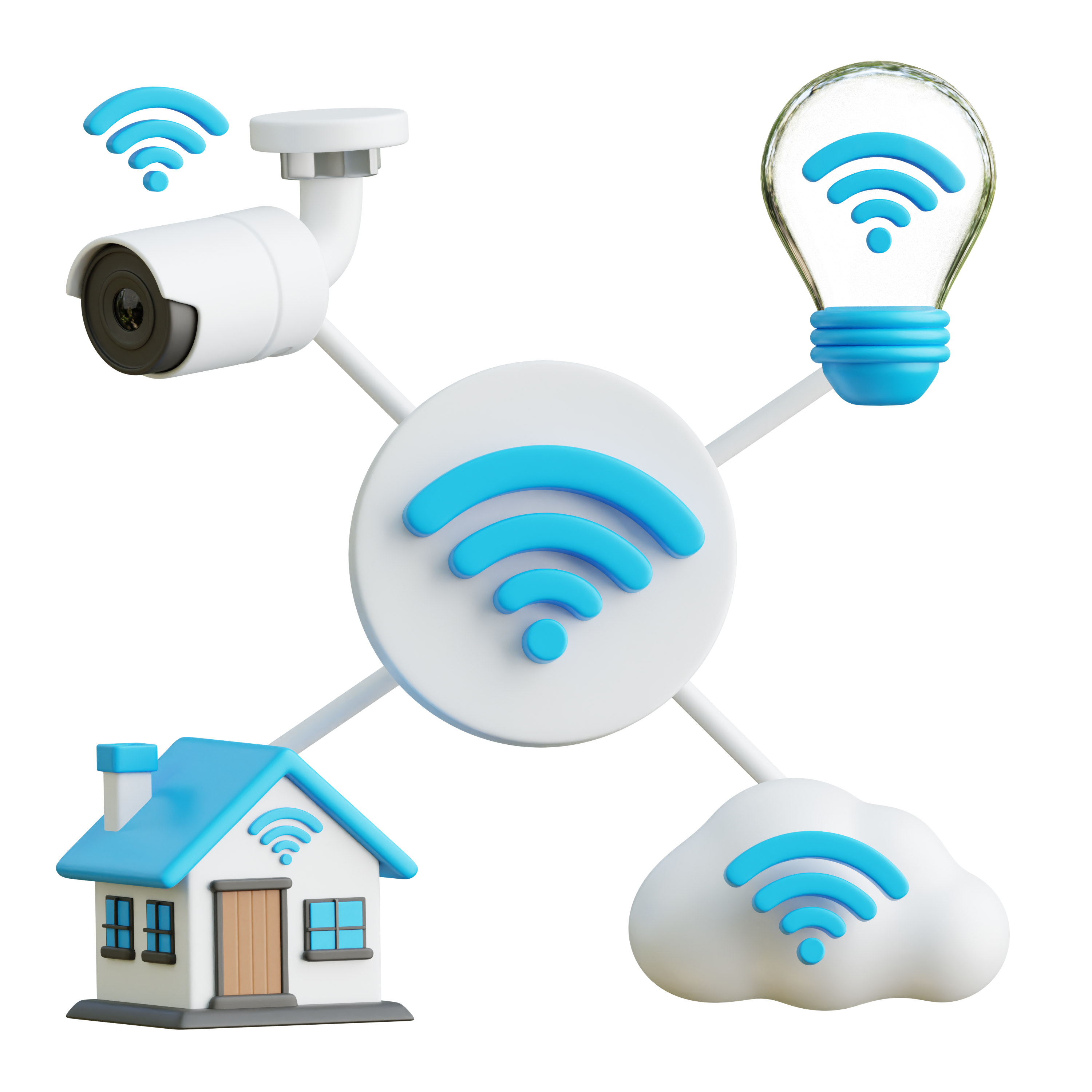 Axis network camera